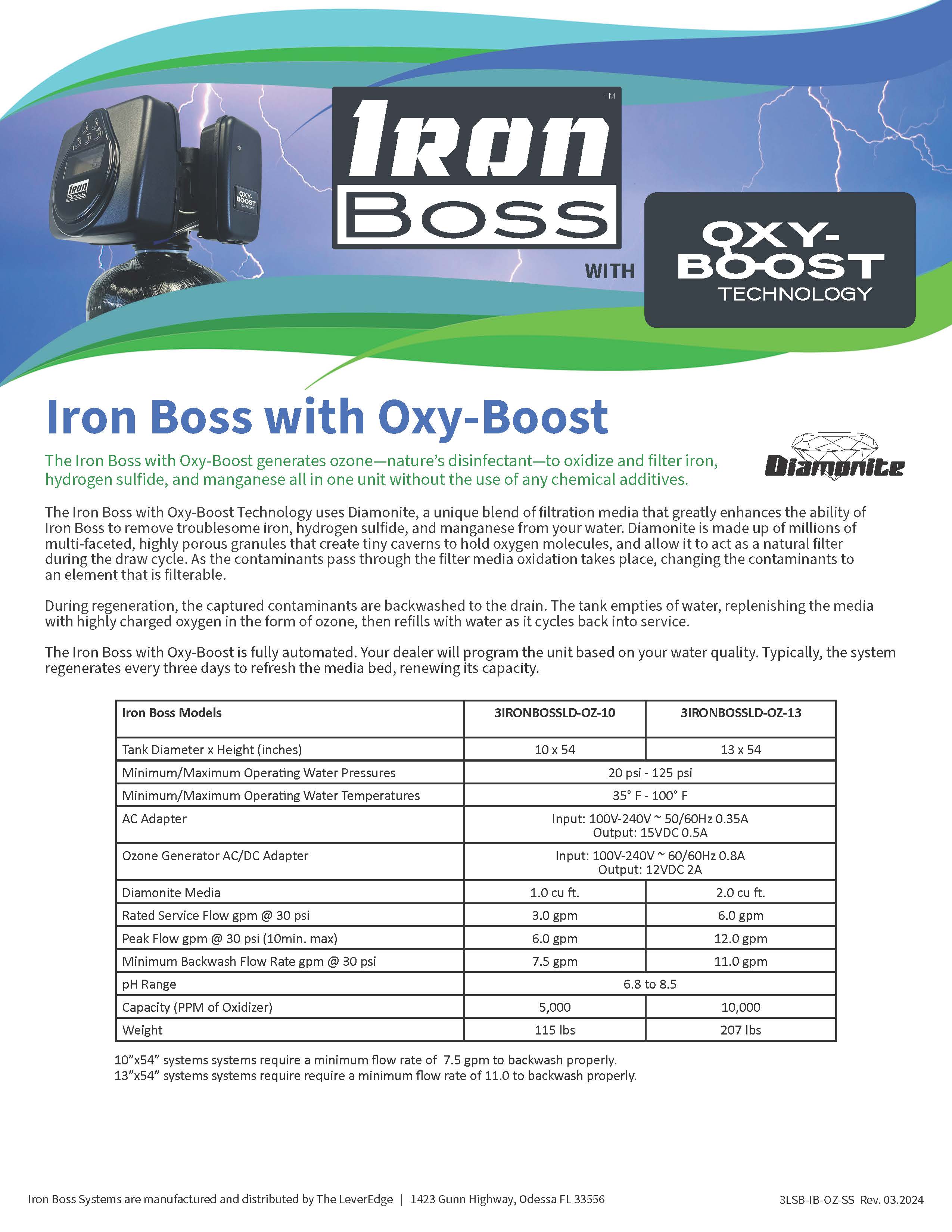 Iron Boss Oxy-Boost